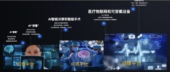数坤科技研发副总裁危夷晨:AI在医疗影像的应用和探索